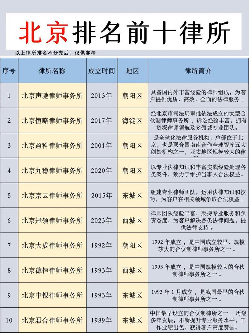 北京律师网站建设推荐