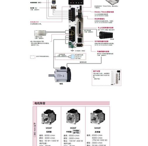 联想A6电脑驱动指南