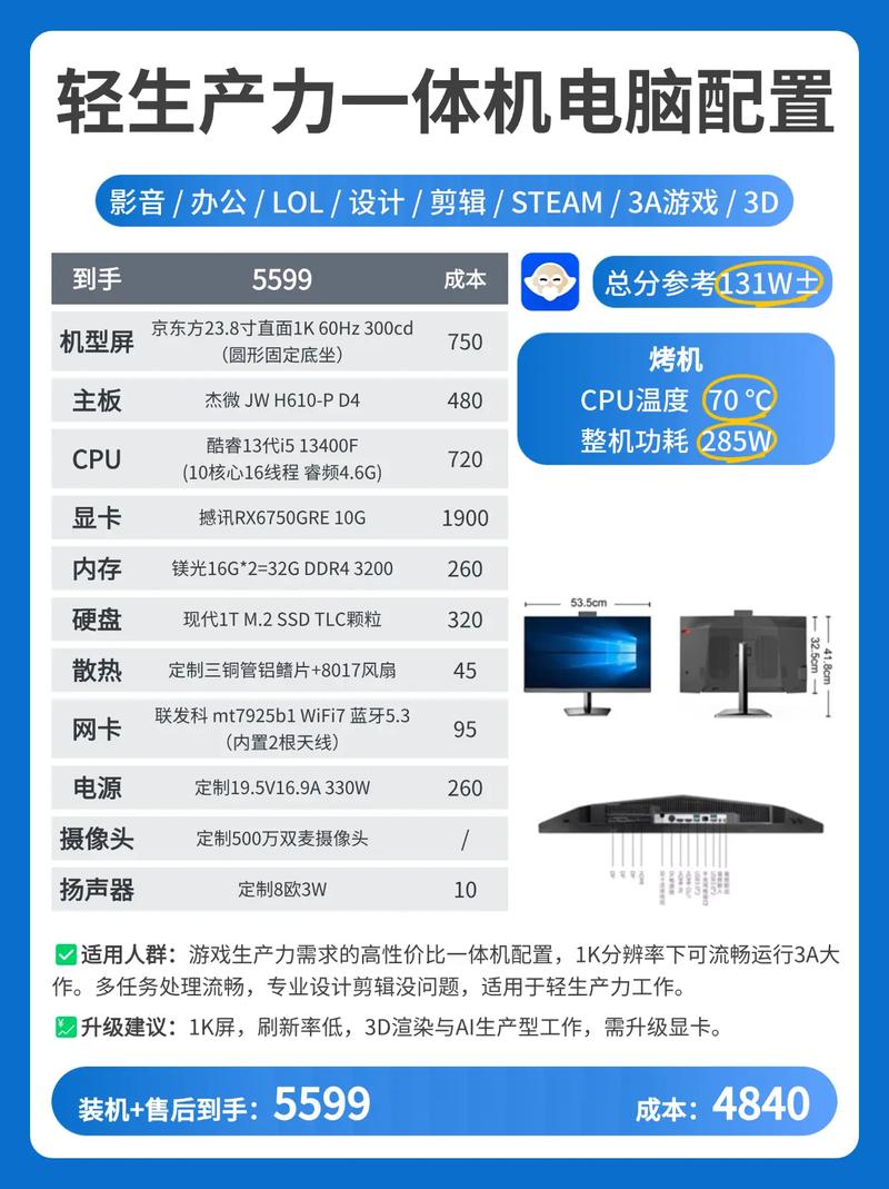 1笔记本电脑推荐，让您的生产力再升级！223款推荐）