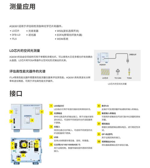 如何配置FM-216电脑？全面指南