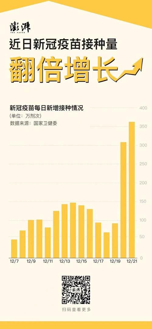 国内疫情消停的真相，疫苗接种、经济复苏与政策调整的平衡