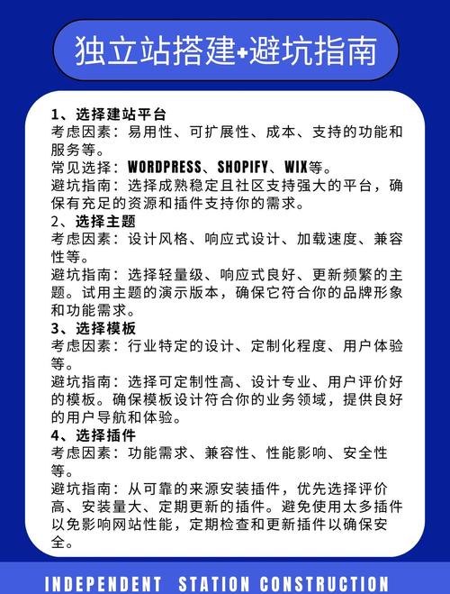 外贸网站设计，国内免费建站指南