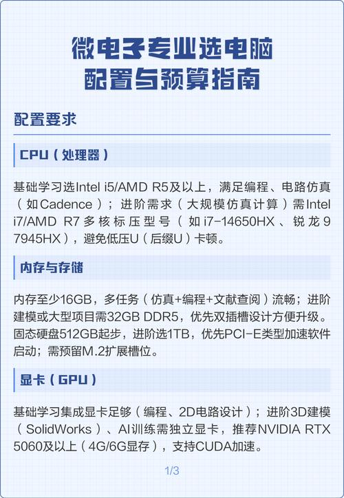 电脑配置指南，让电脑更高效