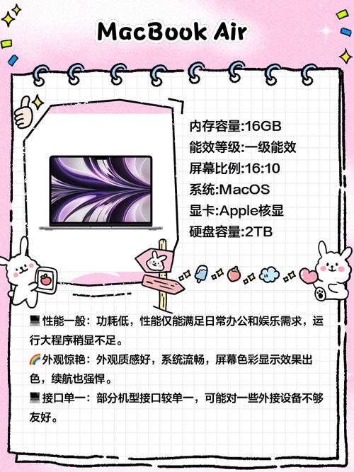 苹果超薄电脑,选择时的必看指南