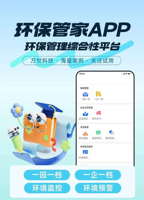 环境管理师推荐，衡水网络