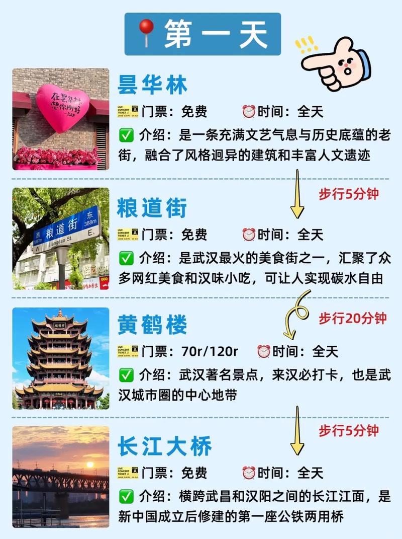 如何优化武汉本地站，从用户体验到技术优化的全面指南