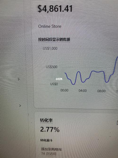 如何优化武汉本地站,从用户体验到技术优化的全面指南