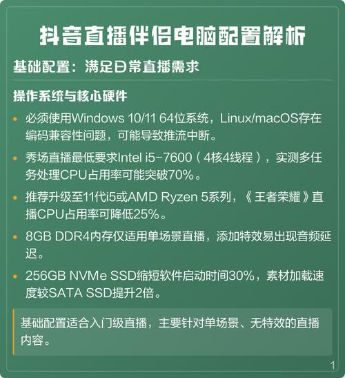 做直播用电脑配置指南,从硬件到直播效果的完美结合