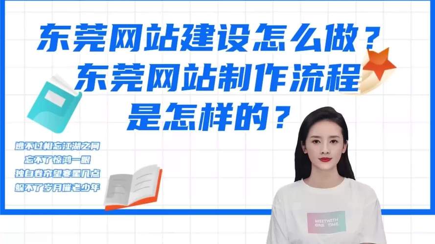 指南，东莞网站建设指南