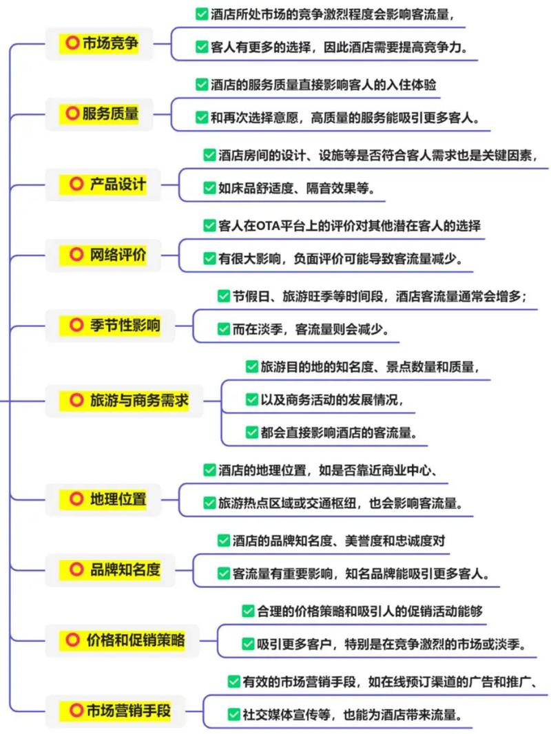 营销对手机的影响，从流量到用户增长的双刃剑