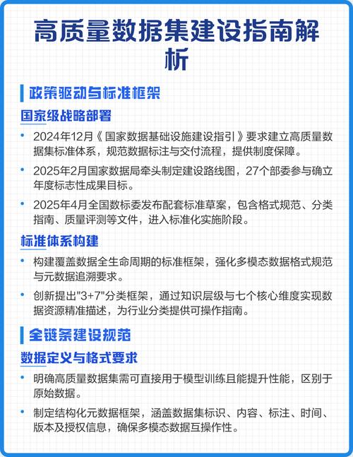 如何在建设网站后高效发布高质量内容