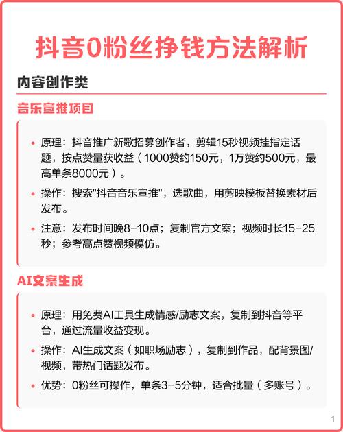 如何用代播技术快速赚取抖音粉丝收入？dy.3元万赞，轻松实现！