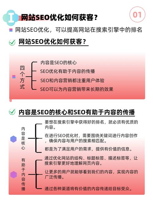 轻松学会SEO优化，从理解到优化，彻底掌握搜索引擎排名规则
