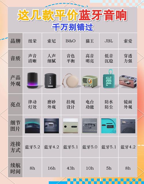 电脑音箱,你的专业选择,保障你的电脑性能与舒适度