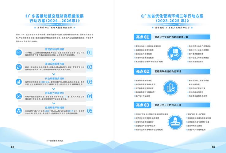 持续助力招商项目推广，从布局到运营的策略