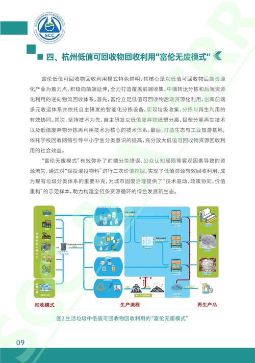 油气污染治理与应对,compose新型环保治理新 strategy