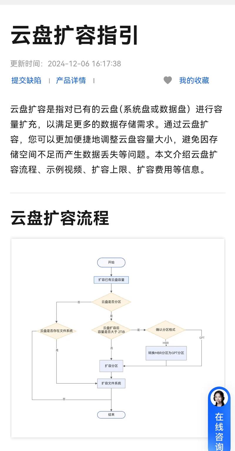 专有网络解决方案,阿里云服务器指南