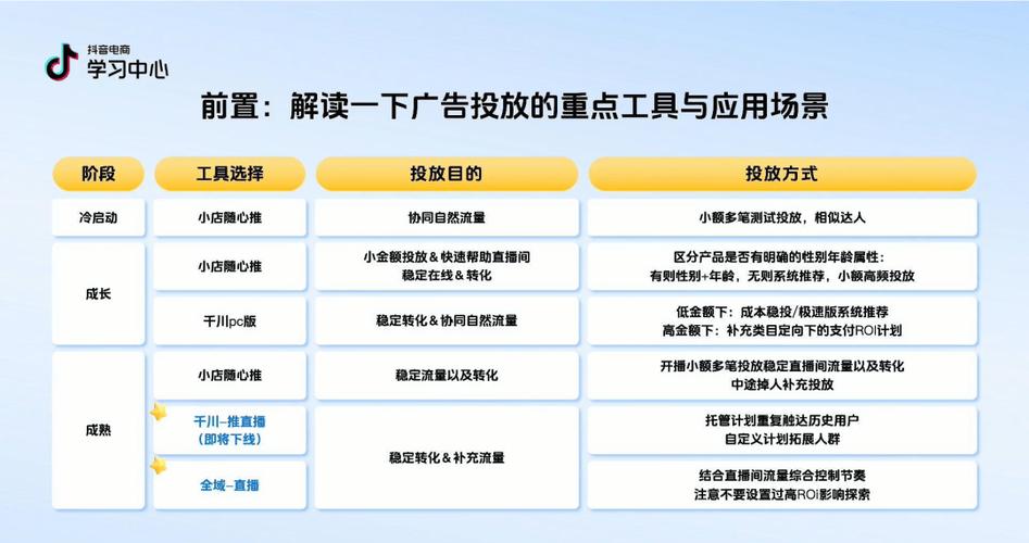 24小时抖音刷赞服务，用户需求与策略指南