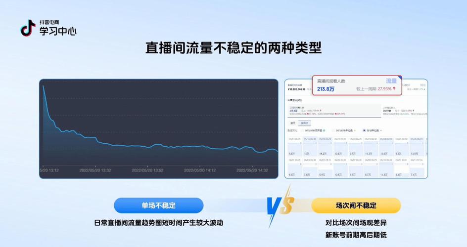 24小时抖音刷赞服务,用户需求与策略指南