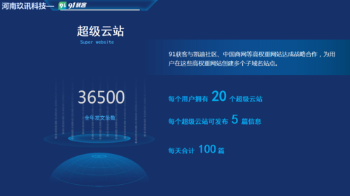 河南官网营销软件指南