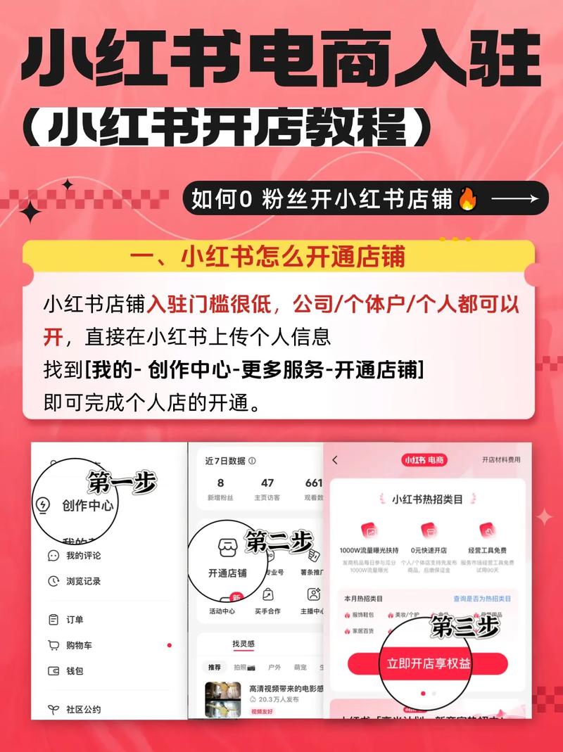 小红书自助平台业务入口，如何利用全网最低价dy业务平台进行精准营销