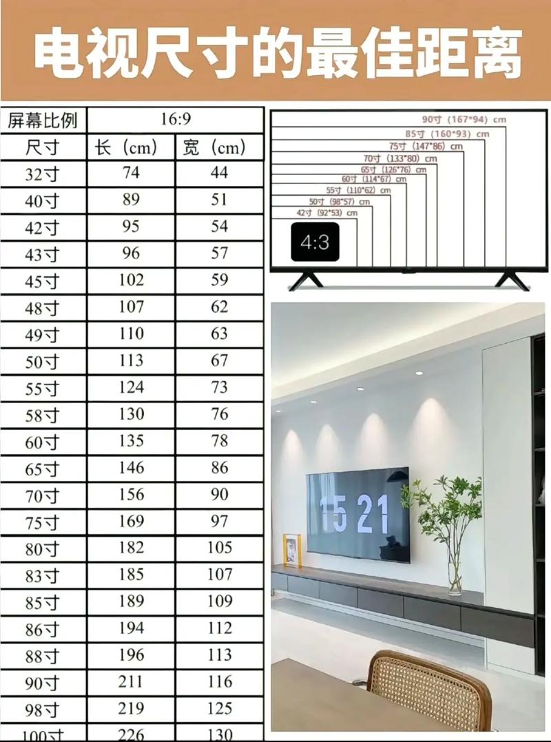 电视电脑一体机,选购指南与预算解析