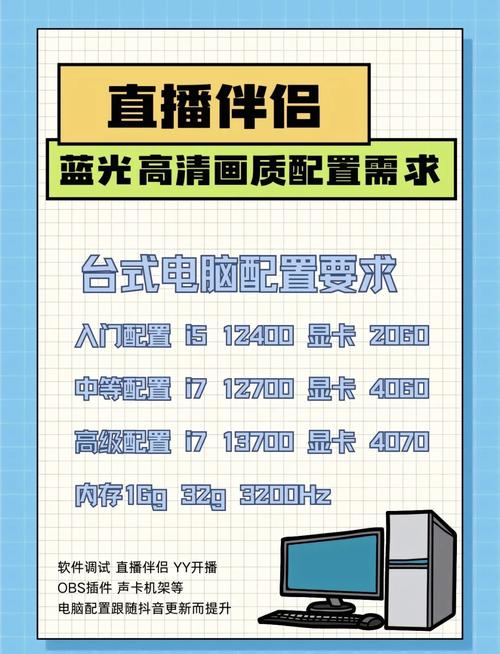 台式电脑当前配置，你的选择指南