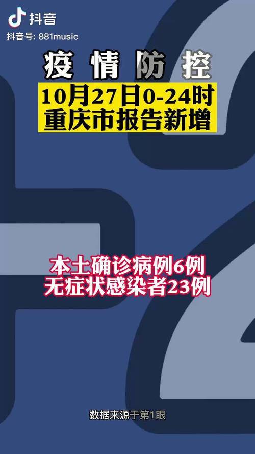 重庆再新疫情最新消息,你都了解了吗?