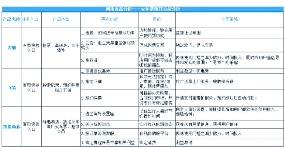 抖音秒刷自定义评论平台与dy自助卡盟的异同分析