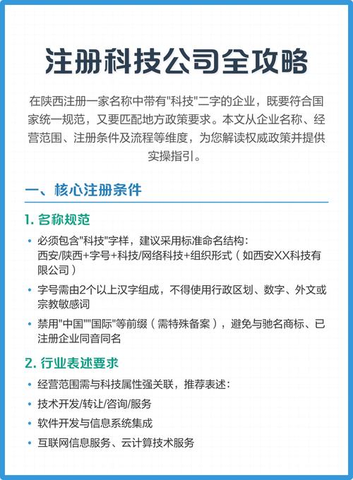 网络公司注册指南