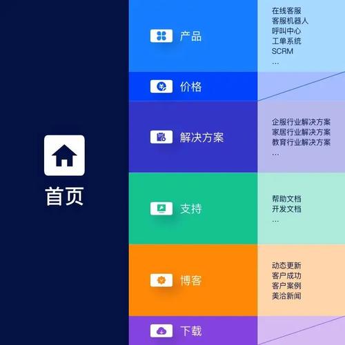 5台式电脑,全面解析与优化建议