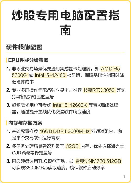 电脑配置指南，从基础到高级