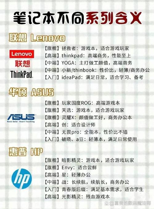 台式电脑品牌推荐，从惠普到Dell，每个品牌都有其独特之处