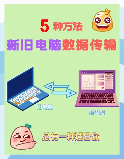 现在，随着技术的不断进步，电脑的性能和能效都有了显著提升。如果你正在寻找现在什么电脑配置最好的答案，那么以下是一些值得考虑的配置选项，它们不仅性能出色，还在追求极致性能的过程中展现了强大的计算能力