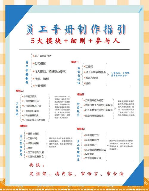 海淀公司网站建设指南，让企业立于不败之地的职场新标准