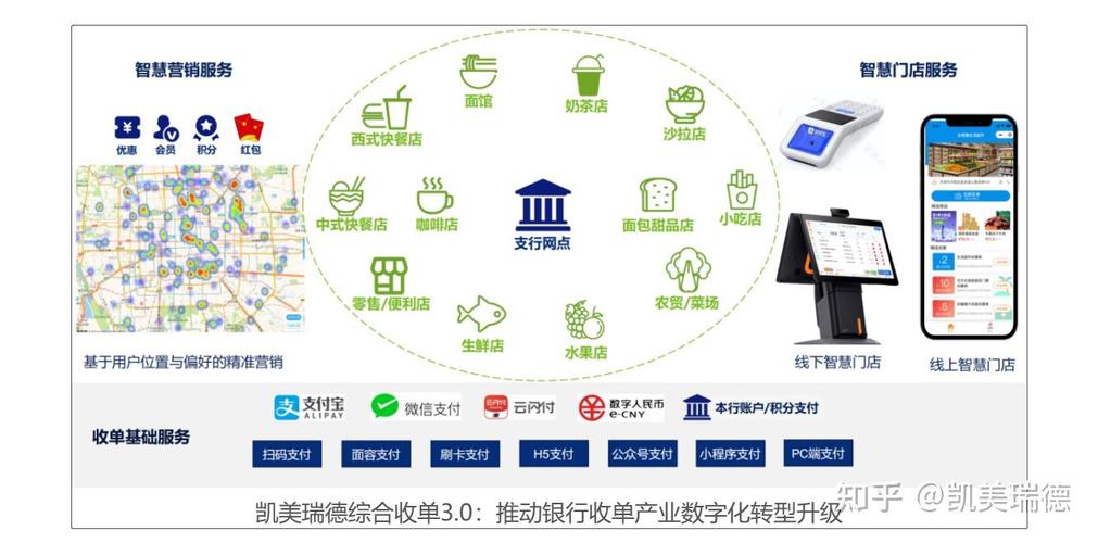 衡水移动网站建设价格指南,从专业到省钱,您该如何选择?