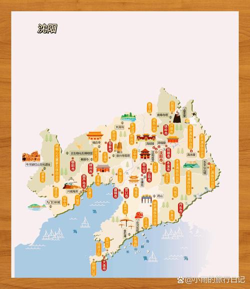 一、东北地区网站设计的背景分析