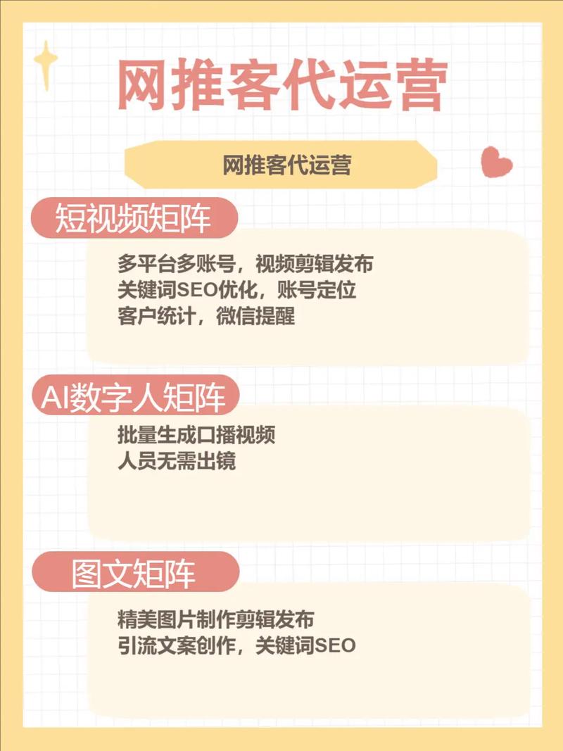 网站SEO指南,如何打造一篇高质量的自媒体文章