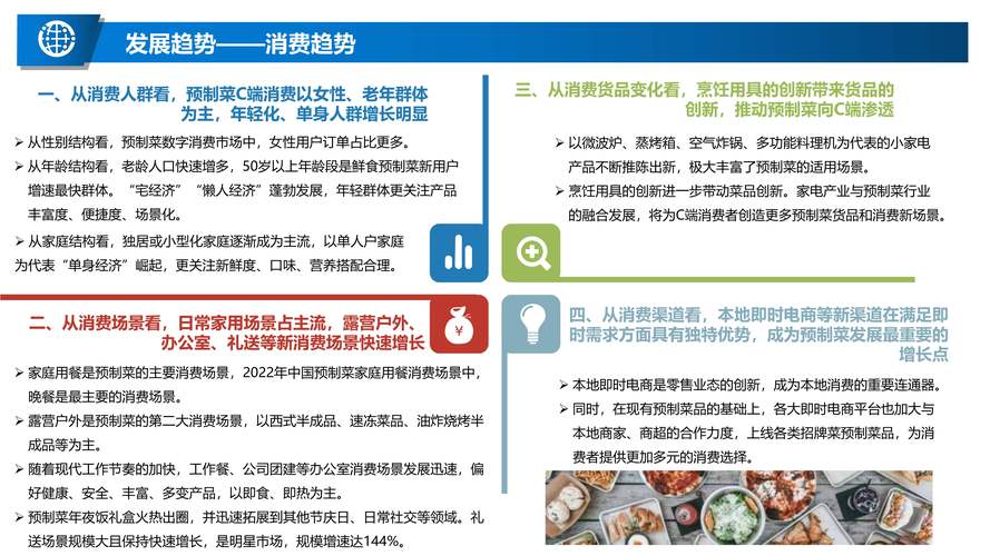 如何构建电商食品网站建设，提升品牌影响力？