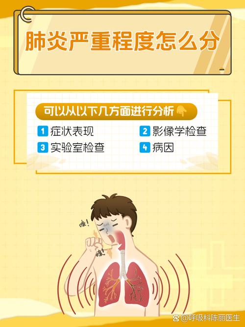 肺炎路COVID-19重庆疫情,防控进展与公众反应