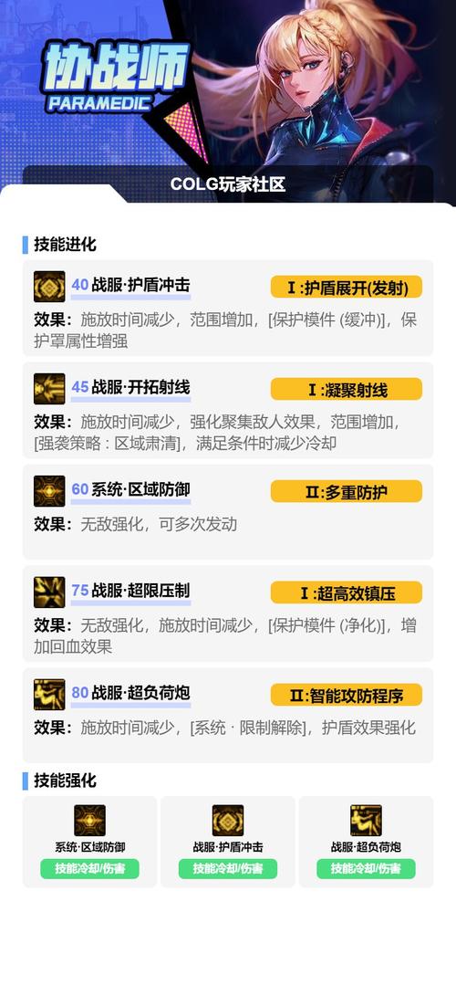 如何高效完成DNF电脑配置测试?指南与技巧 roundup