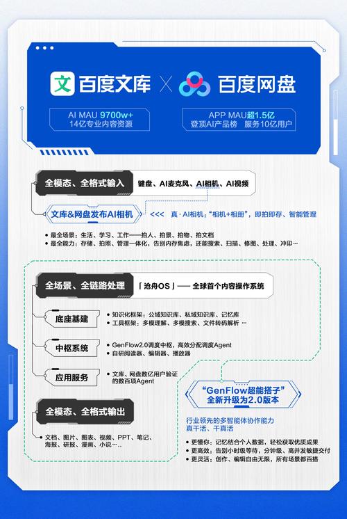 新乡百度网络推广指南