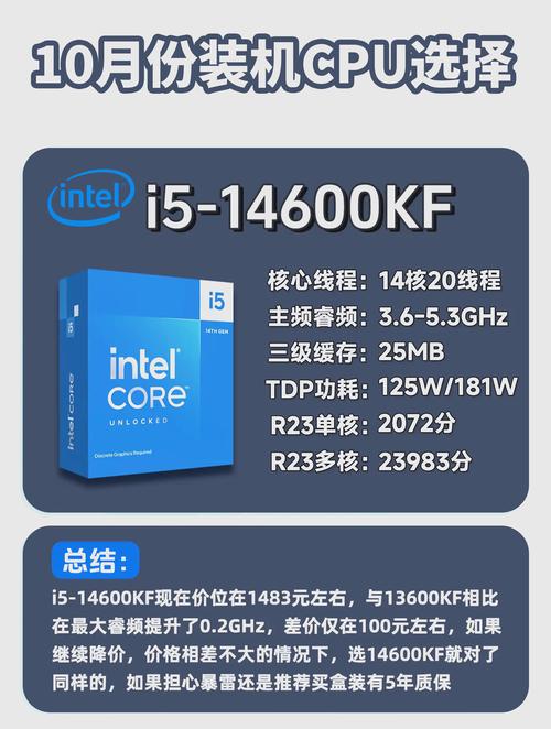 提升12核电脑性能的12个小技巧