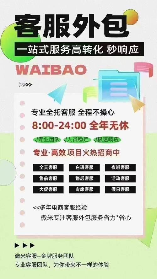 网络营销外包服务，让您的营销更高效？