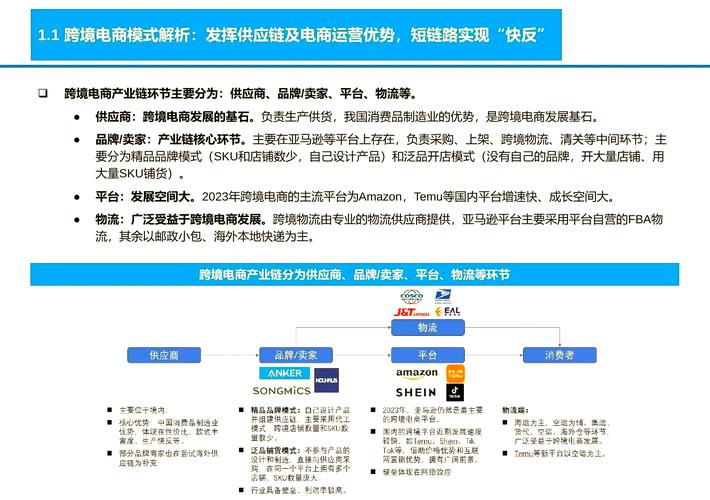 郑州网络销售行业，你必看的市场分析与未来展望