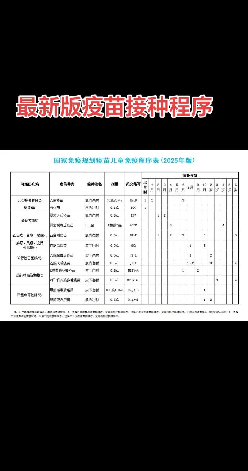 新疆沙亚最新疫情指南，疫苗接种与防控措施