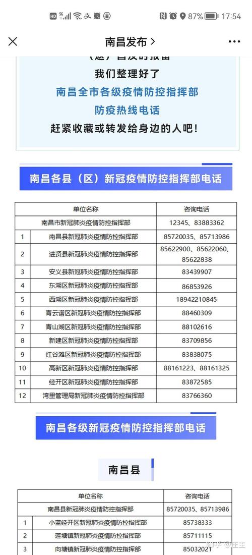 南昌市疫情防控指南,你根本搞不定?