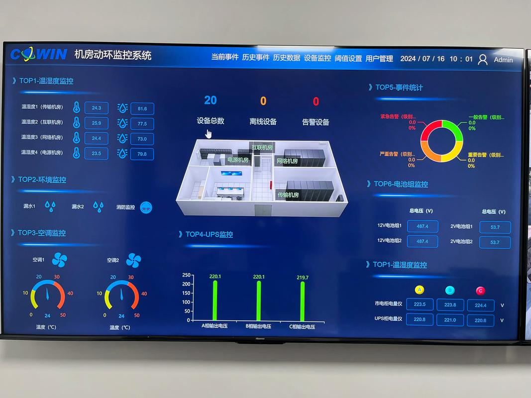 计算机配置监控，AI驱动的实时解决方案