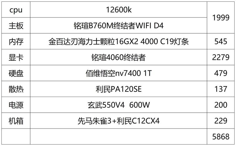 lol电脑配置指南，高效流畅玩转