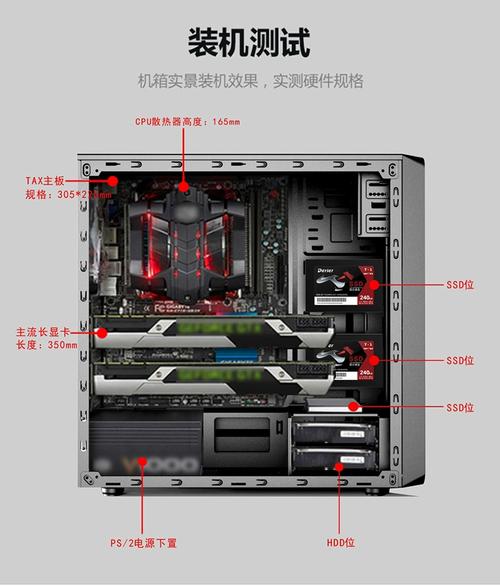 6R机箱配置指南